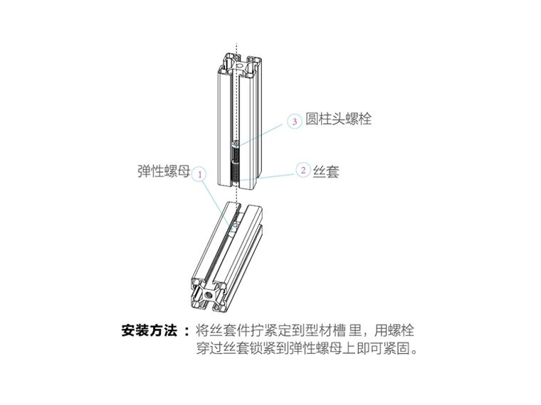 安裝鋁型材框架時，如何選擇螺栓的長度？