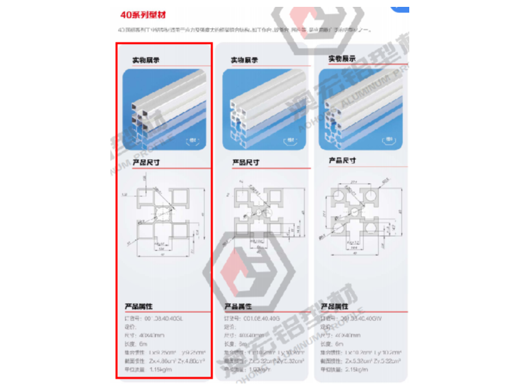 國標(biāo)4040鋁型材的標(biāo)準(zhǔn)有哪些？